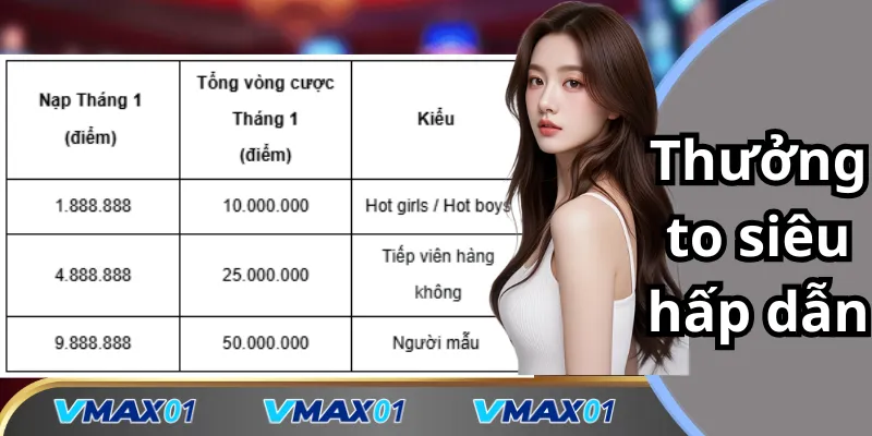 Thưởng to khuyến mãi lễ tình nhân siêu hấp dẫn